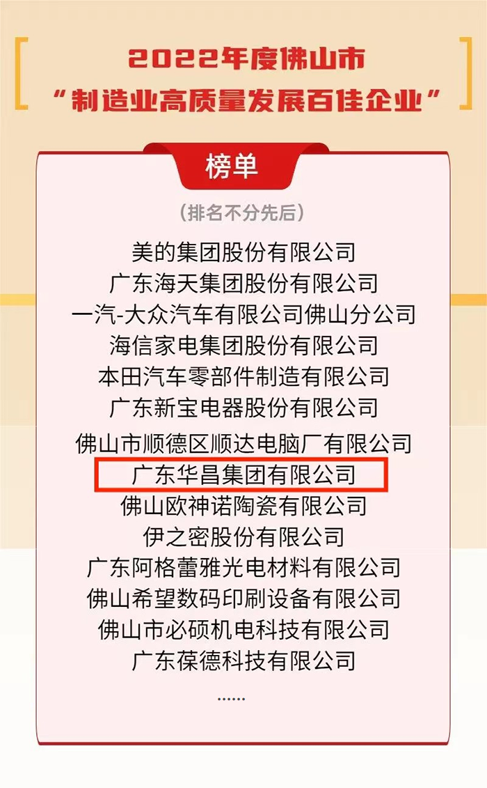 佛山市2023年企業(yè)家大會|華昌集團(tuán)榮獲2022年度佛山市"制造業(yè)高質(zhì)量發(fā)展百佳企業(yè)"