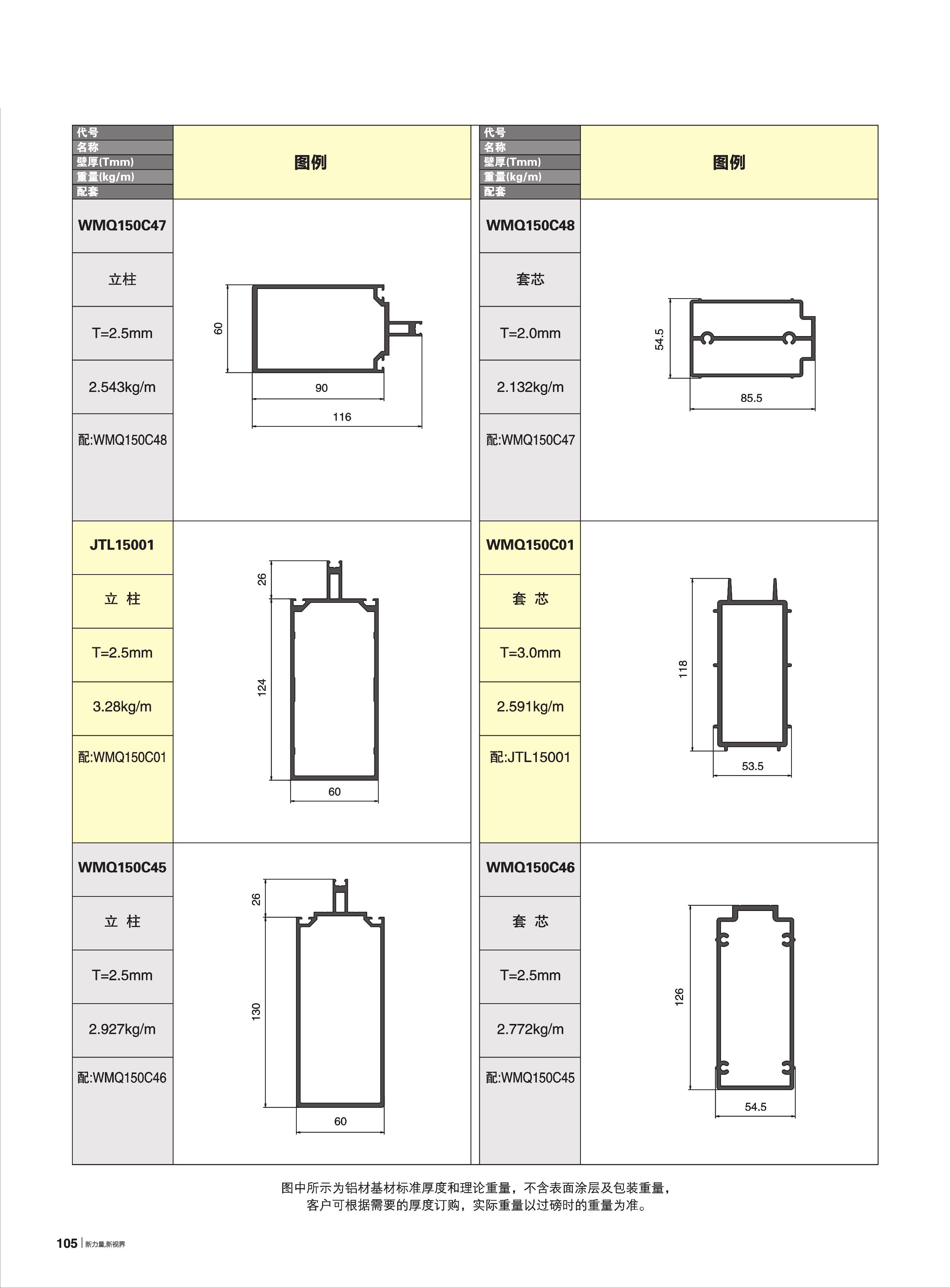 60-WMQ120、220系列明框幕墻